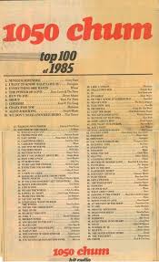 1050 Chum Top 85 Of 1985 Music Charts Old School Music