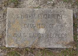 Cynthia Elizabeth Peeples (1871-unknown)