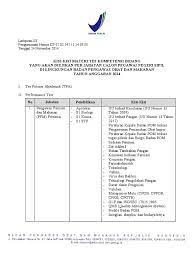 Setelah semua kumpulan soal skb pranata komputer 2021 dan jawabannya telah anda download. Tkb Pranata Komputer Pdf