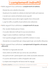 Il complemento d'agente equivale al soggetto animato delle corrispondenti frasi attive I Complementi Indiretti Esercizi Per La Scuola Primaria Lingua Italiana Scuola Lezioni Di Grammatica