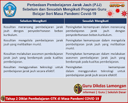 Medco mengadakan pelatihan pembelajaran jarak jauh di tarakan medco e p tingkatkan kompetensi guru. Tahap 2 Diklat Pembelajaran Gtk Di Masa Pandemi Covid 19 Simak Apa Saja Kegiatannya