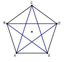 How many faces does octagon prism have? 29 How Many Parallel Sides Does A Regular Octagon Have Gif Kabita