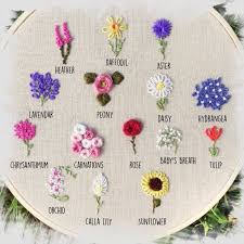 Embroidery Stitches How Embroidery Embroidery Stitches Tutorial Sewing Embroidery Designs Embroidery Flowers Pattern