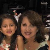 sonia cueva (soniacueva4)