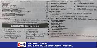 Jawatan kosong terkini di agensi kelayakan malaysia (mqa) ogos 2018. Jawatan Kosong Johor Jawatan Kosong Kpj Batu Pahat Specialist Hospital Pelbagai Kekosongan Dan Jawatan Baru Ditawarkan Antaranya 1 Eksekutif Perkhidmatan Pelanggan 2 Pembantu Perubatan 3 Eksekutif Akaun 4 Eksekutif Pemasaran 5 Eksekutif