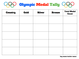 By ca jul 25, 2021. Teacher Mama Free Olympic Medal Count Tally Sheet Olympic Medals Olympics Olympic Lessons