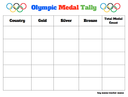 Sweden competed at the 2016 summer olympics in rio de janeiro, brazil, from 3 to 20 august 2016.swedish athletes have competed at every summer olympic games in the modern era, except for the 1904 summer olympics in st. Teacher Mama Free Olympic Medal Count Tally Sheet Olympic Medals Olympics Olympic Lessons