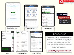 Task App Is A Handy Mobile App Built On Android And Ios That Will Smartly Let You Manage Your Tasks Among Your Task Force The App Will Can Also Be Managed Thro