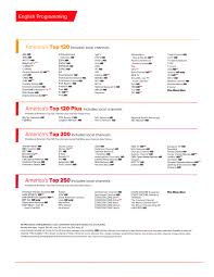 The channels are available to customers in free access and may be enjoyed by any dish network customer with an applicable antenna pointed to the correct orbital location. Dish English001 A Wireless Solutions