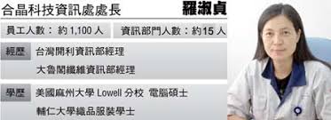 继与 天合光能 签订光伏产业链合作项目后，近期， 通威股份 又拿下了与 晶科能源(jks.us) 的合资协议。. ä»¥å…¨çƒåŒ–æ€ç¶­æ‰èƒ½è¦åŠƒæœ€ä½³ç³»çµ±æž¶æ§‹åˆæ™¶ç§'æŠ€è³‡è¨Šè™•è™•é•·ç¾…æ·'è²ž