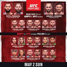 Et from gila river arena in glendale, ariz. Ufc Photos Facebook
