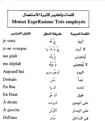 Lettres de mon moulin est un recueil de nouvelles d'alphonse daudet. ÙˆÙ‚Øª Ø§Ù„Ø¸Ù‡ÙŠØ±Ø© ØºÙŠØ± Ù…Ù„Ø§Ø¦Ù… Ø³Ø¨Ø§Ù‚ ÙƒØªØ§Ø¨ ØªØ¹Ù„ÙŠÙ… Ø§Ù„Ù„ØºØ© Ø§Ù„ÙØ±Ù†Ø³ÙŠØ© Ù„Ù„Ù…Ø¨ØªØ¯Ø¦ÙŠÙ† Guillotinpoilvet Com