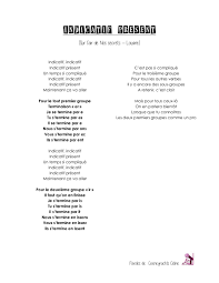 Activit 4 maintenant que vous avez compris que cette compagnie assure ce vol de faon excrable, voici un tableau qui reprend le texte. Tout Ce Qu Il Faut Paroles