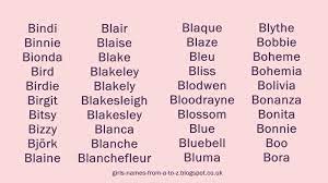 Find br names for girls at babynamewizard.com | baby name wizard Female Names Beginning With Bri