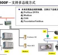 087628-001 ABB _ 山西润盛