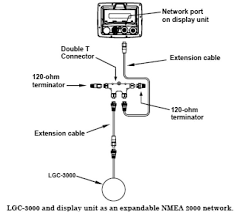 Lowrance hds 7 wiring diagram from schematron.org. Schema Wiring Diagram For Lowrance Hds 5 Full Hd Dgwshd Msc Lausitzring De