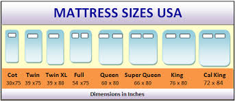 bed sizes and mattress sizes chart what are the standard