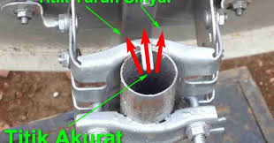 Beda satu atau dua derajat saat mengarahkan parabola dapat berdampak kepada kualitas sinyal yang ditangkap. Cara Meminimalisir Parabola Mini Dari Gangguan Hujan Kreasi Parabola