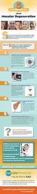 Five Things Seniors Should Know About Amd Infographic Infographic Health Honey Health Benefits Health