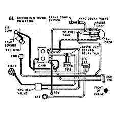 Monte carlo simulation is a process of running a model numerous times with a random selection from the input distributions for each variable. 2000 Monte Carlo Engine Diagram Wiring Diagram And Attract Drop A Attract Drop A Rennella It