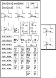 Diagram for ford f 150 2005 fuse box. Ford Truck 150 Wiring Diagram 2002 For Window Wiring Diagram