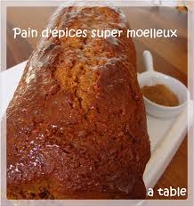 Epingle Sur Beignets