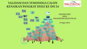 Pangkat bintang tiga (marsekal madya/marsdya) diperoleh yuyu pada senin, (11/12/2017). Validasi Dan Temuduga Calon Kenaikan Pangkat Dh52 Ke Dh 54 By Nurul Jasmeen On Prezi Next