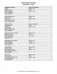 AEOA RESTAURANT SENIOR DINING SITES! As of November 1, 2016, AEOA Senior  Services is proud to offer the following Senior Restaurant Sites. Please  join us and your friends and family, over age