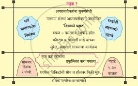 Jahirat lekhan in marathi | जाहिरात लेखन कसे करावे ? Balbharati Solutions For Marathi Aksharbharati 9th Standard Maharashtra State Board à¤®à¤° à¤  à¤…à¤• à¤·à¤°à¤­ à¤°à¤¤ à¤‡à¤¯à¤¤ à¤¤ à¥¯ à¤µ Chapter 16 à¤‰à¤ªà¤¯ à¤œ à¤¤ à¤² à¤–à¤¨ Latest Edition Shaalaa Com