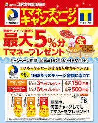 tサイト tポイント tカード チラシ カード デザイン