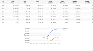 Cel mai mare mall din constanta. Cel Mai Mare Mall Din ConstanÈ›a RaporteazÄƒ Pierderi Medii De Peste 43 000 Lei In Fiecare Zi Din Ultimii 7 Ani Ct100 Ro