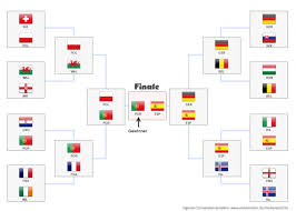 Gruppen und spielplan der em 2020. Deine Vorhersage Zur Fussball Em 2016 Spielplan Erstellen Und Gewinnen Mathelounge