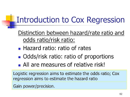Image Result For Difference Between Odds Ratio And Relative Risk Cross Sectional Study Hazard Ratio Logistic Regression