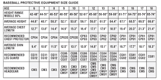 13 unusual catcher gear size chart