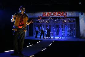 Teatrul bulandra din bucurești a fost înființat în anul 1947 iar primul director a fost lucia sturdza bulandra. Teatrul Bulandra Arhive Lateatru Eu