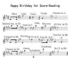 Happy Birthday For Score Reading Music Jokes Music Humor Music Love