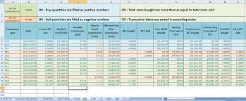 Individual stocks and crypto trading profit calculator excel equities are also tradable through many binary main bitcoin trading site brokers. Bitcoin Cryptocurrency Long Term Fifo Capital Gains Excel Calculator Eloquens
