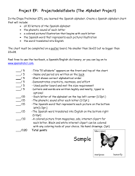 I think you're talking about the nato phonetic alphabet used for radio communications. Project Ep Projectodelalfabeto