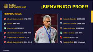 Destacadas home destacadas selección colombia eliminatorias james selección colombia. Reinaldo Rueda Es Nuevo Entrenador De La Seleccion Colombia