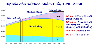 Sổ tay hướng dẫn về cư trú và lao động dành cho người nước ngoài tại nhật bản. Dan Sá»' Viá»‡t Nam Gia Hoa Nhanh Thá»«a Nam Thiáº¿u Ná»¯ Nghiem Trá»ng Vtv Vn