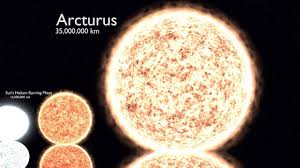 Die sonne ist das zentrum unseres sonnensystems, der erdnächste stern und mit einem durchmesser von 1,4 millionen kilometern etwa 109 mal größer als die erde. Sterne Alles Wissenswerte Uber Die Leuchtkorper Im All