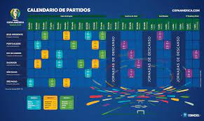 Copa america 2020 will feature 10 teams from south american confederation conmebol. Copa America 2019 Barcelona