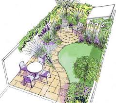 Small Garden Layout And Planning Small Garden Ideas And Tips How To Design Gardens In Limited Sp Small Garden Layout Small Garden Plans Garden Design Plans