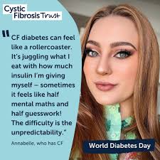 Cystic Fibrosis Trust