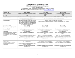 Posted by anna chen on july 23, 2021 11:30 am. Comparison Of Health Care Plans Metro Interagency Insurance Program