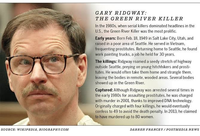 Green River killer's legacy haunts as investigators look to Canada for  closure | Calgary Herald