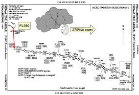 figure 3 from analysis of advanced flight management systems