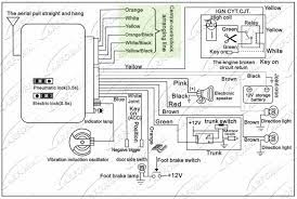 Maybe you would like to learn more about one of these? Perodua Viva Wiring Diagram Kerja Kosi