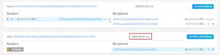 Complete with historical events and how they affected bitcoin's price. Bitcoin Price Unfazed By 50 Btc Transaction From Satoshi Era Wallet