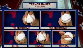 Cut fastball 4 seam fastball grip. Mlb Network On Twitter Baueroutage S Grips Mlbnshowcase